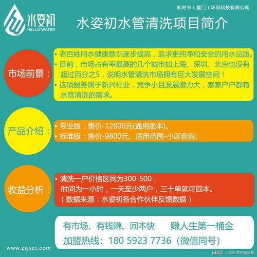 水姿初环保科技清洗项目的多渠道推广策略与技术服务体系构建