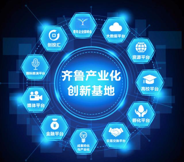 解读山东省&ldquo;六个青创&rdquo;工作体系--当青年创客遇见新动能