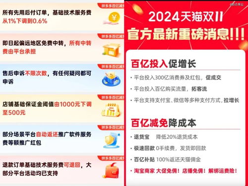 百亿减免 成标配,电商 流量税 沉疴可除吗